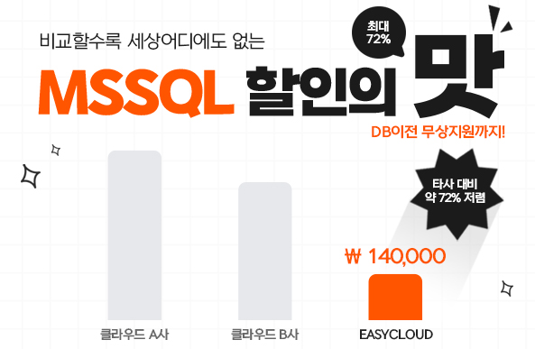 MSSQL 최대 72% 할인 이벤트