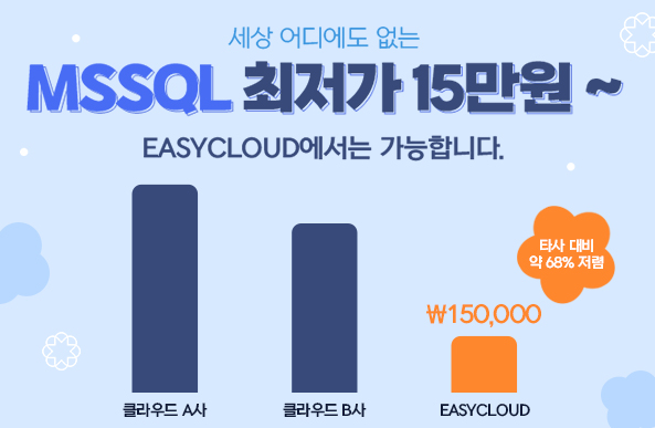 세상 어디에도 없는 MSSQL 최저가 15만원~